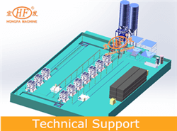 4. Hongfa Technical Support for Wall panel and block making plant 4. Hongfa Technical Support for Wall panel and block making plant