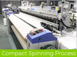 Compact Spinning Process