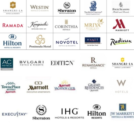 Bedding & Bath Solutions Premium Textiles for Hospitality Cases New