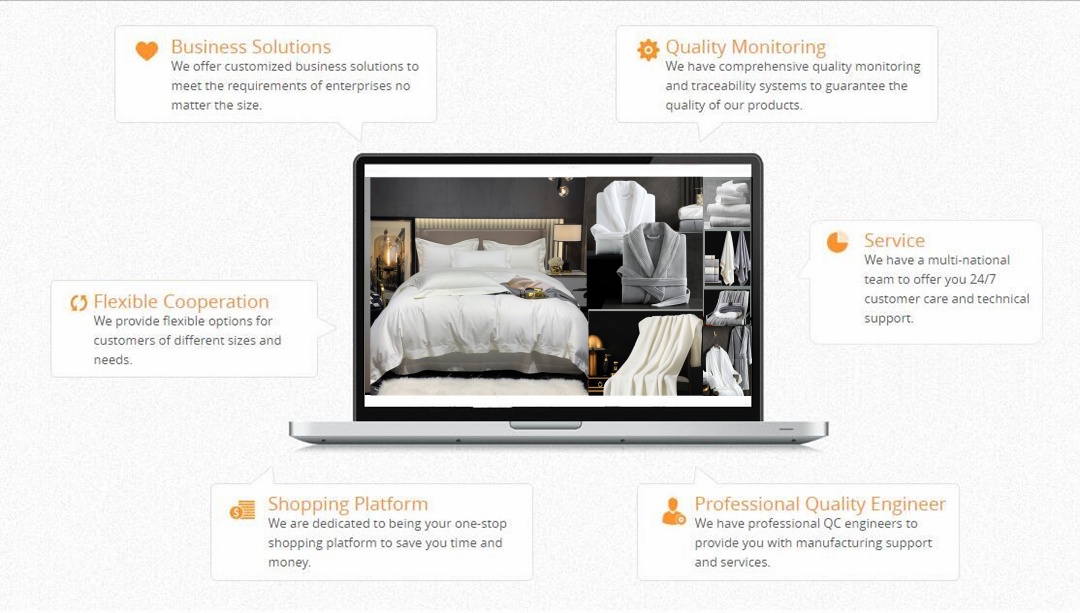 Reliable Bulk Supply for Luxury Hotel Bedding, Bathrobes, and Towels