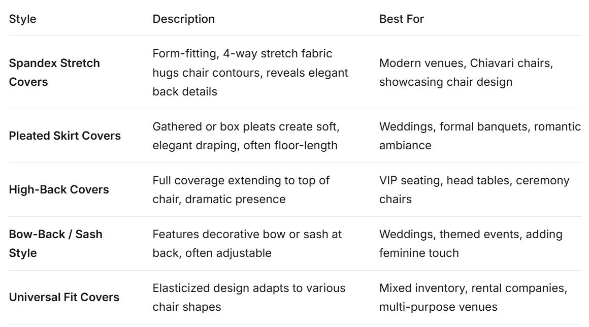 Chair Cover Styles for Every Occasion Chair Cover Styles for Every Occasion