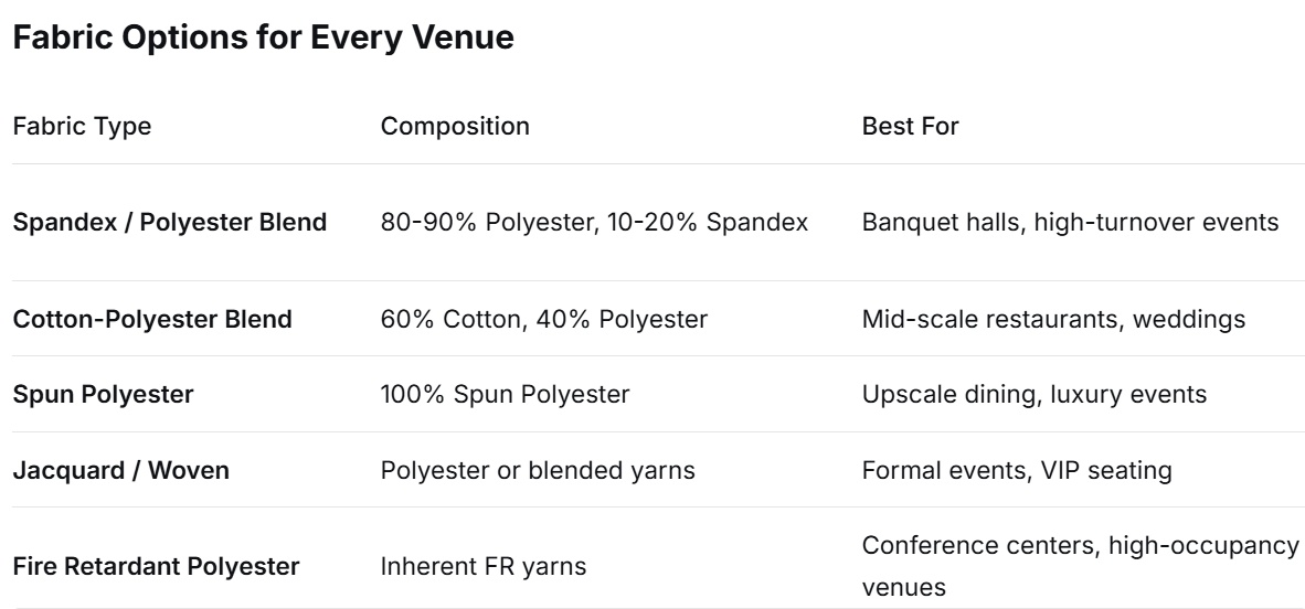 Fabric Options for Every Venue in Hotel Table Cover Fabric Options for Every Venue in Hotel Table Cover