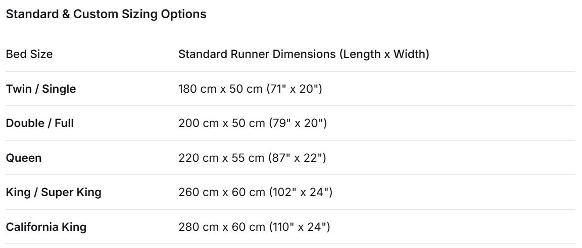 Standard & Custom Sizing Options for Hotel Runner