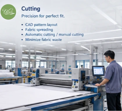 Precision cutting for hotel bedding, bath and table linen production - Ulen