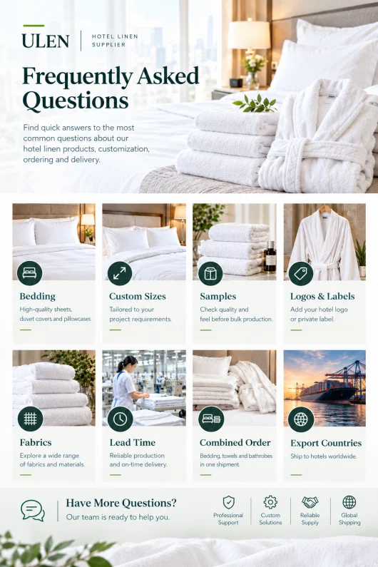 Find FAQ about ulen hotel linen products, customization, ordering and delivery