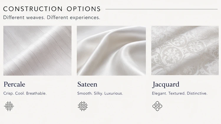 Hotel linen construction options percale, sateen and jacquard - Ulen