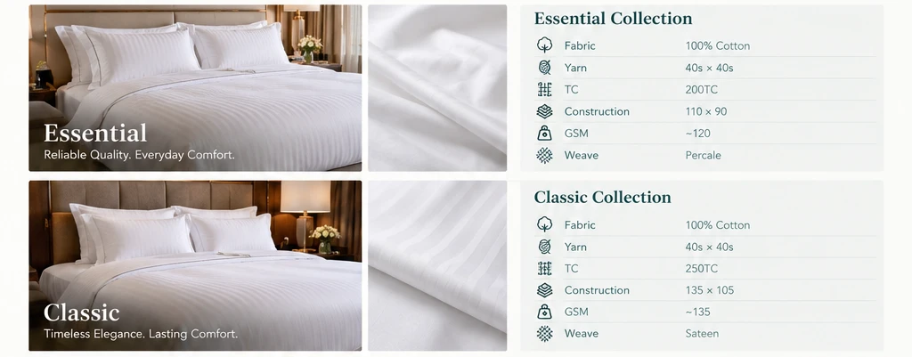 hotel bed sheets wholesale hotel bedsheet manufacturer hotel bed sheets wholesale hotel bedsheet manufacturer